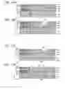 Fig. 10 - Memory device and manufacturing method therefor