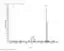 Fig. 04 - ORGANIC LIGHT-EMITTING DEVICE