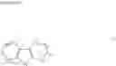 Fig. 100 - Aromatic heterocyclic derivative, material for organic electroluminescent element, and organic electroluminescent element