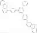 Fig. 247 - Aromatic heterocyclic derivative, material for organic electroluminescent element, and organic electroluminescent element
