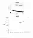 Fig. 04 - Delayed fluorescence compound, and organic light emitting diode and display device using the same