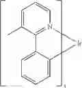 Fig. 47 - Organic electroluminescent materials and devices