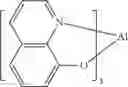 Fig. 63 - Organic electroluminescent materials and devices