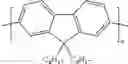 Fig. 68 - Organic electroluminescent materials and devices