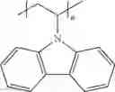 Fig. 83 - Organic electroluminescent materials and devices