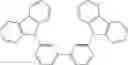 Fig. 98 - Organic electroluminescent materials and devices