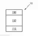 Fig. 01 - Organic light-emitting device