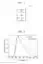 Fig. 02 - Organic light-emitting device