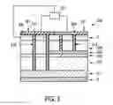 Fig. 03 - ORGANIC LIGHT-EMITTING DEVICE