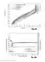 Fig. 07 - Method for preparing an amorphous film made from lithiated metal sulfide or oxysulfide