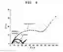 Fig. 08 - Conductive fibrous materials
