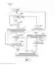 Fig. 07 - Fuel cell system programmed for improved air compressor control