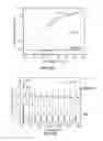 Fig. 05 - Self-biased and sustainable microbial electrohydrogenesis device