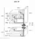 Fig. 16 - Transmission of signals via a high-frequency waveguide
