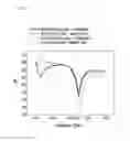 Fig. 10 - RFID reader antenna