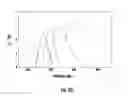 Fig. 08 - Tunable multiple-resonance antenna systems, devices, and methods for handsets operating in low LTE bands with wide duplex spacing