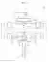 Fig. 07 - MULTI-BAND ANTENNA SYSTEM