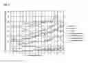 Fig. 03 - Thermoplastic resin composition for molded article having capability of shielding millimeter waves