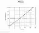 Fig. 06 - OPTICAL DEVICE HAVING A SUBSTRATE AND A LASER UNIT THAT EMITS LIGHT INTO THE SUBSTRATE