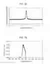 Fig. 08 - Semiconductor-laser-device assembly