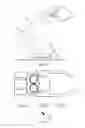 Fig. 03 - Device for servicing live power lines