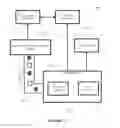 Fig. 03 - Methods of post-process dispensation of plasma induced damage protection component