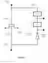 Fig. 08 - Methods of post-process dispensation of plasma induced damage protection component