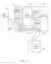 Fig. 03 - ADAPTIVE ALL-IN-ONE DEVICE AND METHOD OF SUPPLYING POWER THERETO