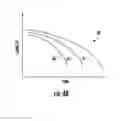 Fig. 04 - SYSTEMS AND METHODS FOR CHARGING ENERGY STORAGE DEVICES