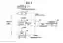 Fig. 02 - POWER SUPPLY APPARATUS FOR ELECTRIC VEHICLE AND METHOD OF CONTROLLING THE SAME
