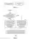 Fig. 05 - Wireless charging device and electric energy recycling method thereof