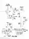 Fig. 16 - MULTI-VOLTAGE EXTENDED OPERATION DC POWER SUPPLY SYSTEM