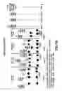 Fig. 20 - MULTI-VOLTAGE EXTENDED OPERATION DC POWER SUPPLY SYSTEM