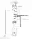 Fig. 01 - AUTOMATIC SOLAR POWER SYSTEM ISOLATION SWITCH