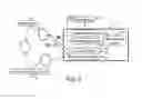 Fig. 03 - ENERGY MANAGEMENT DEVICE AND ITS ASSOCIATED METHOD