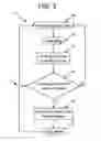 Fig. 04 - ENERGY MANAGEMENT DEVICE AND ITS ASSOCIATED METHOD
