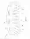 Fig. 08 - LAMINATION FOR A STATOR CORE OF AN ELECTRIC MACHINE