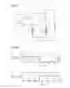 Fig. 16 - Motor, method for driving motor, and drive controller for motor