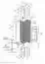 Fig. 03 - Rotary machine