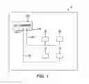 Fig. 02 - DUAL FREQUENCY ELECTRICAL GENERATORS