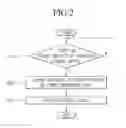 Fig. 03 - Method of controlling an inverter