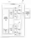 Fig. 01 - Systems and methods for self-calibration of a voltage regulator