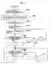 Fig. 06 - POWER TOOL