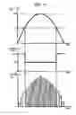Fig. 13 - POWER TOOL