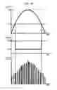 Fig. 14 - POWER TOOL