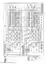 Fig. 03 - Rotating electric machine control device and electric power steering device using the same