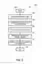 Fig. 04 - Systems and methods for battery regeneration based on engine loading