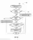 Fig. 05 - Systems and methods for battery regeneration based on engine loading