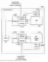 Fig. 01 - Machine loss modeling for improved field oriented control accuracy