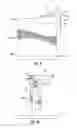 Fig. 06 - Panel mounting bracket assembly including an adjustable height extension device and related methods